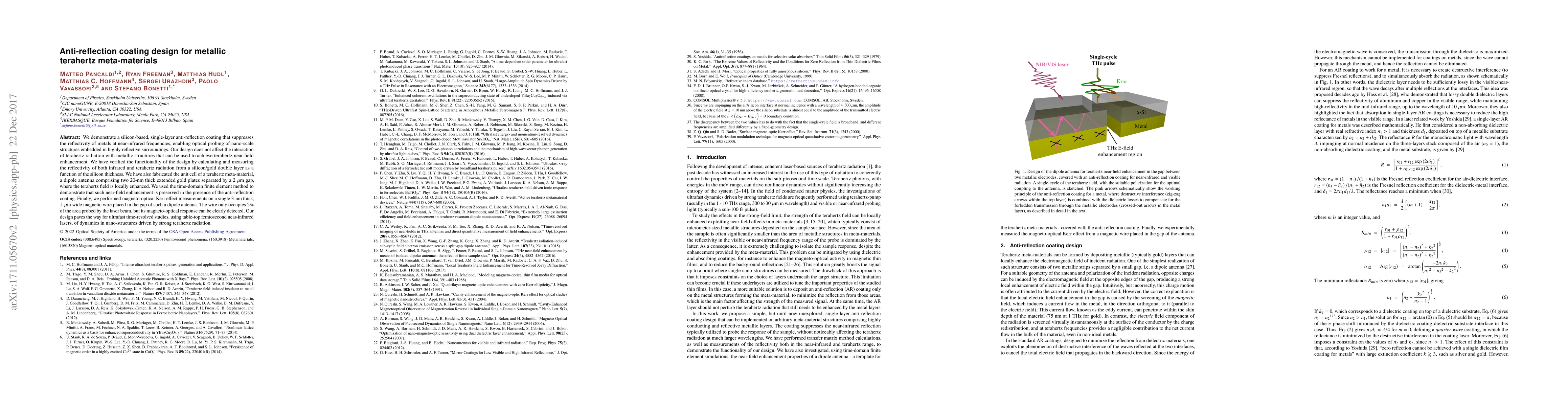 Thumbnail for Anti-reflection coating design for metallic terahertz meta-materials