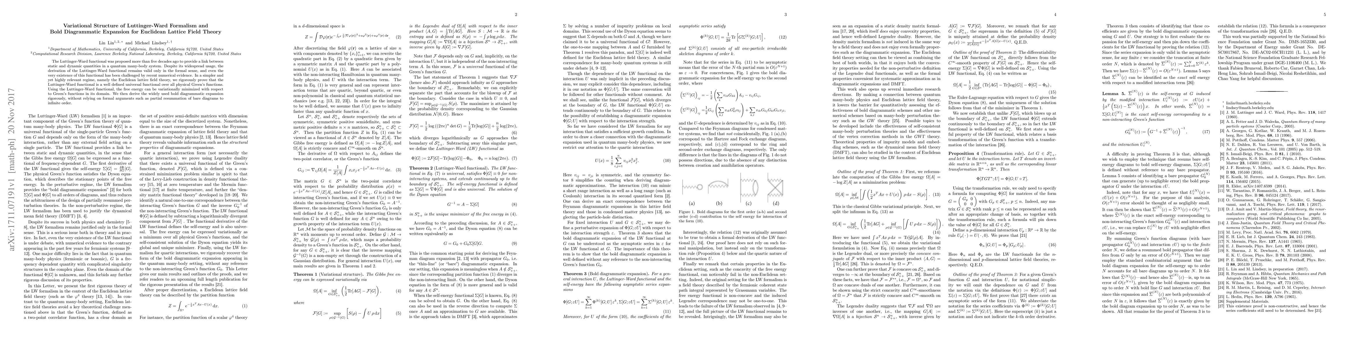 Thumbnail for Variational structure of Luttinger-Ward formalism and bold diagrammatic
  expansion for Euclidean lattice field theory