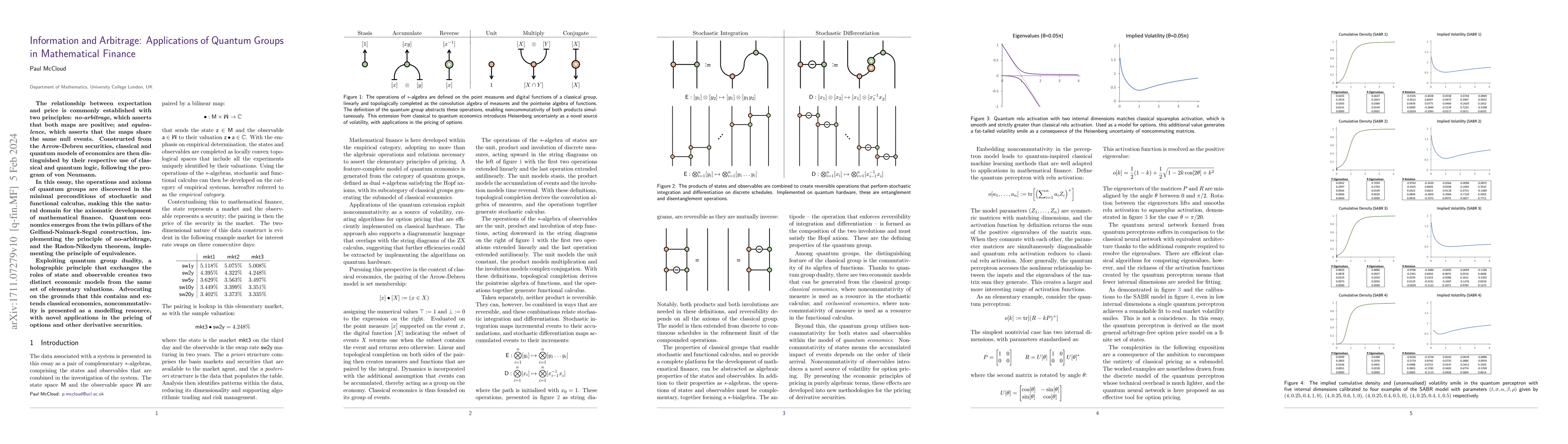 Thumbnail for Information and Arbitrage: Applications of Quantum Groups in
  Mathematical Finance