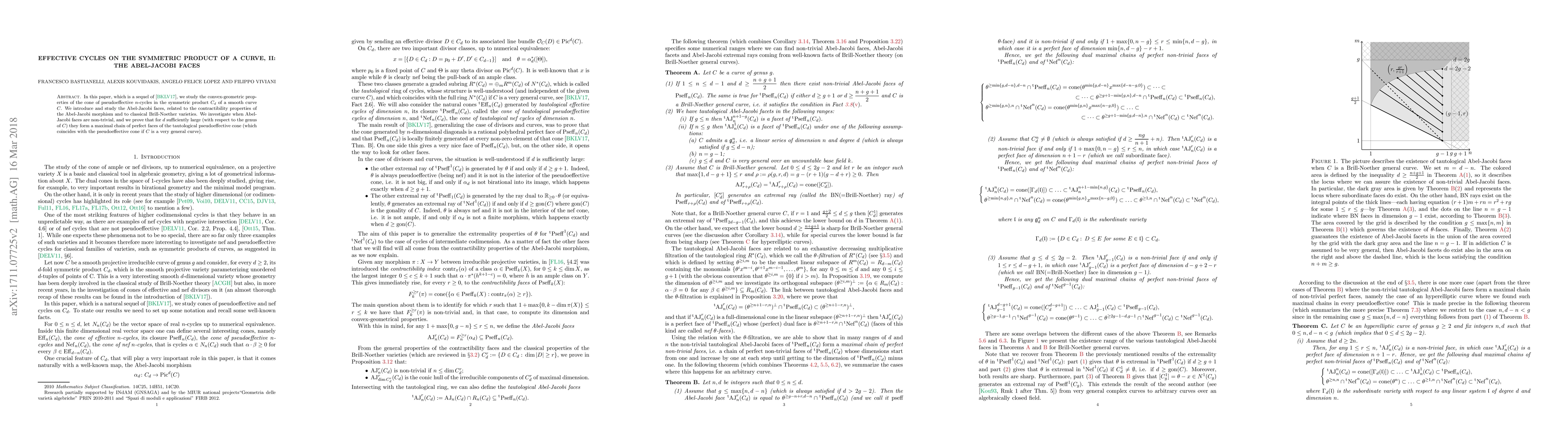 Thumbnail for Effective cycles on the symmetric product of a curve, II: the
  Abel-Jacobi faces