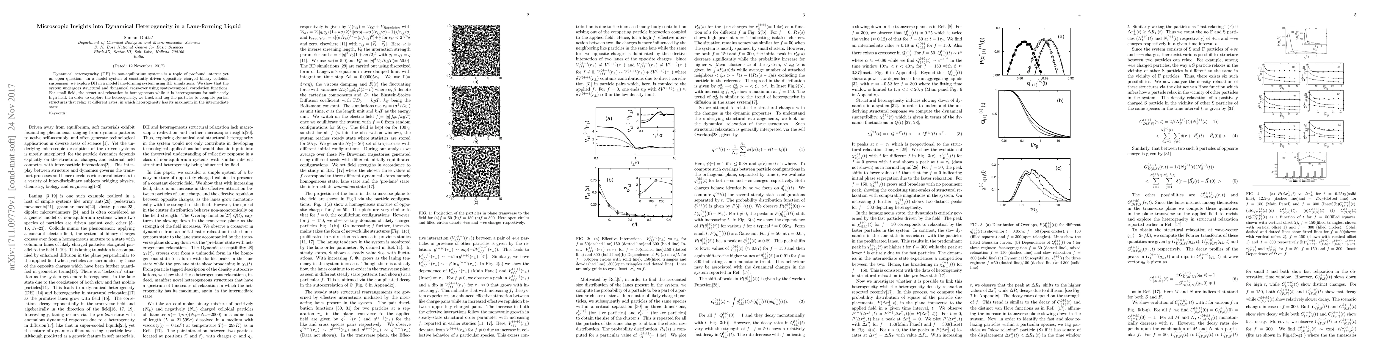 Thumbnail for Microscopic Insights into Dynamical Heterogeneity in a Lane-forming
  Liquid