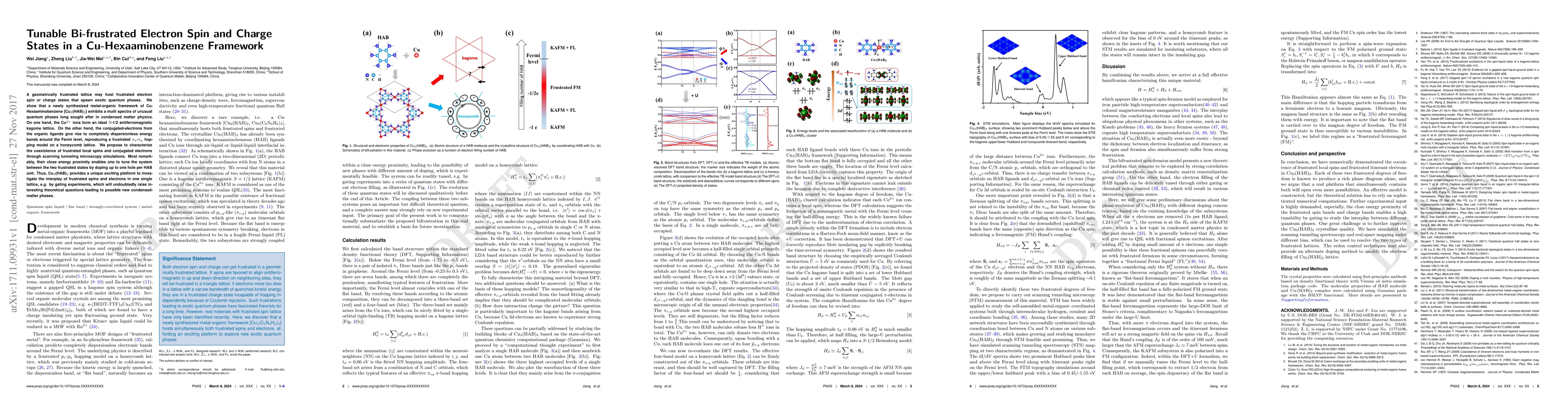 Thumbnail for Tunable Bi-frustrated Electron Spin and Charge States in a
  Cu-Hexaaminobenzene Framework