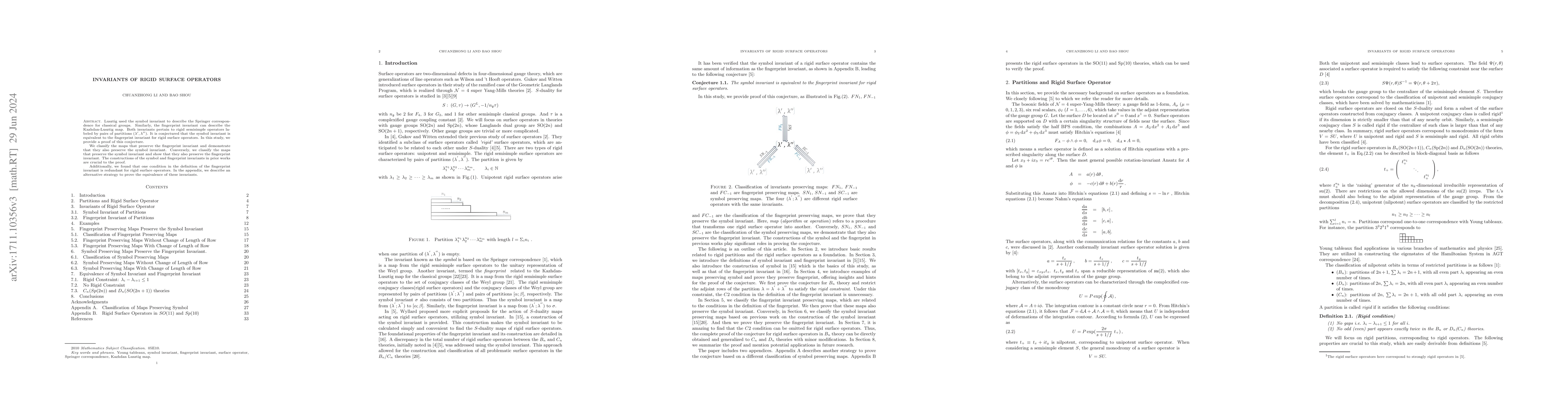 Thumbnail for Invariants of rigid surface operators