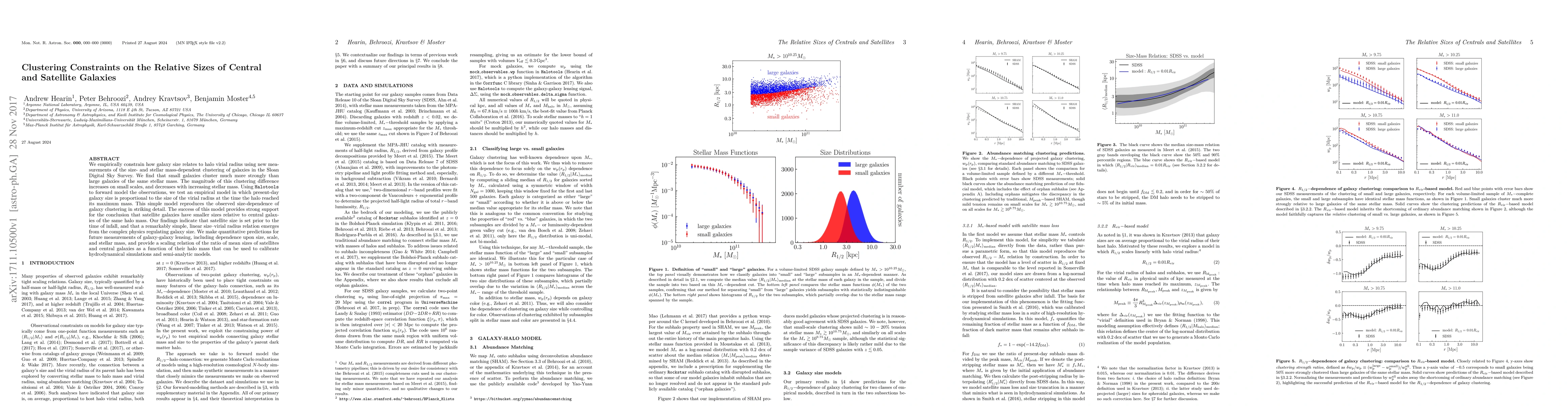 Thumbnail for Clustering Constraints on the Relative Sizes of Central and Satellite
  Galaxies
