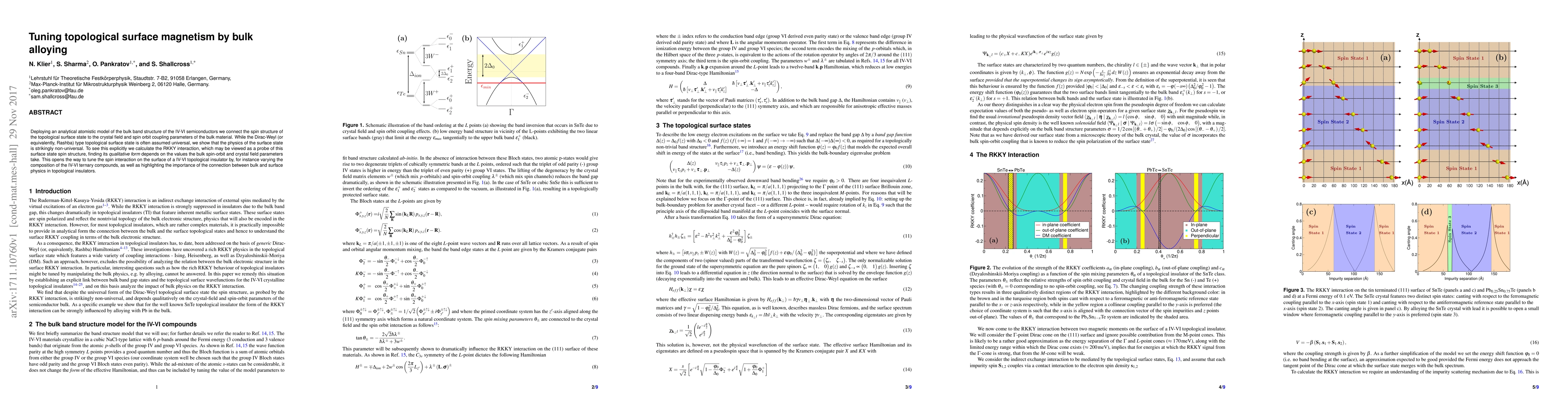 Thumbnail for Tuning topological surface magnetism by bulk alloying