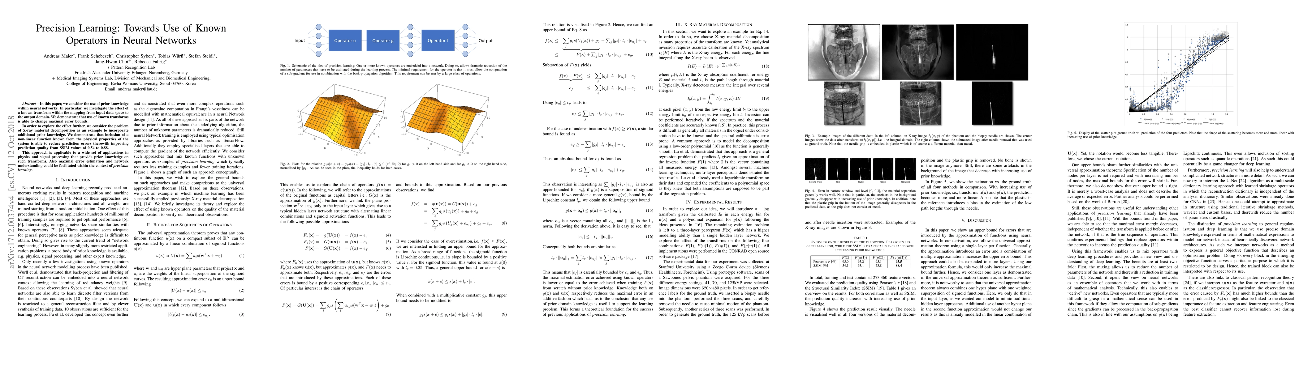 Thumbnail for Precision Learning: Towards Use of Known Operators in Neural Networks
