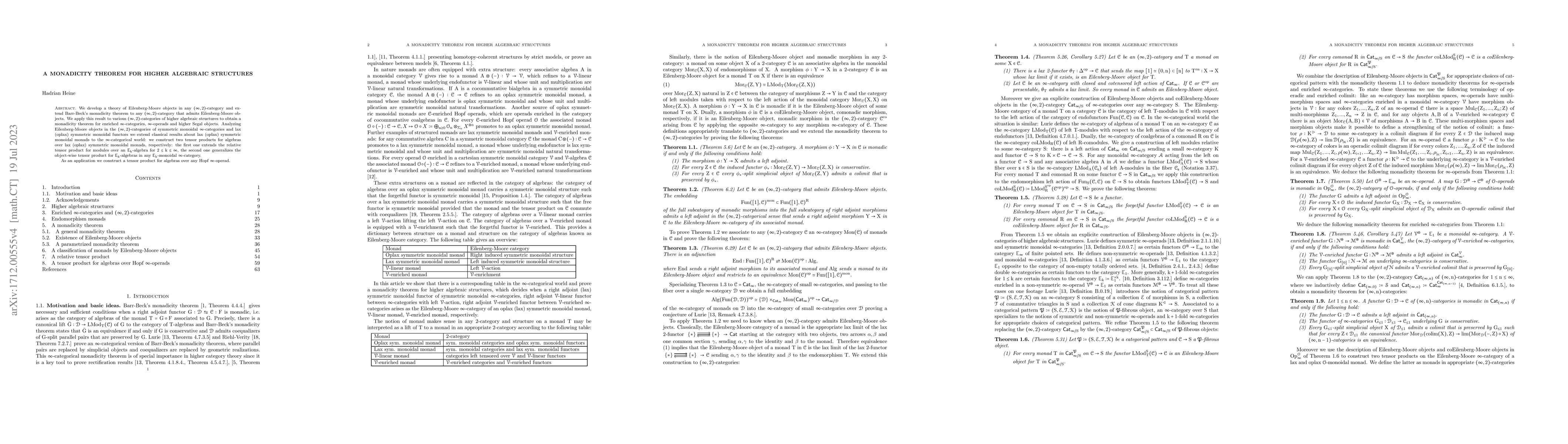 Thumbnail for A monadicity theorem for higher algebraic structures
