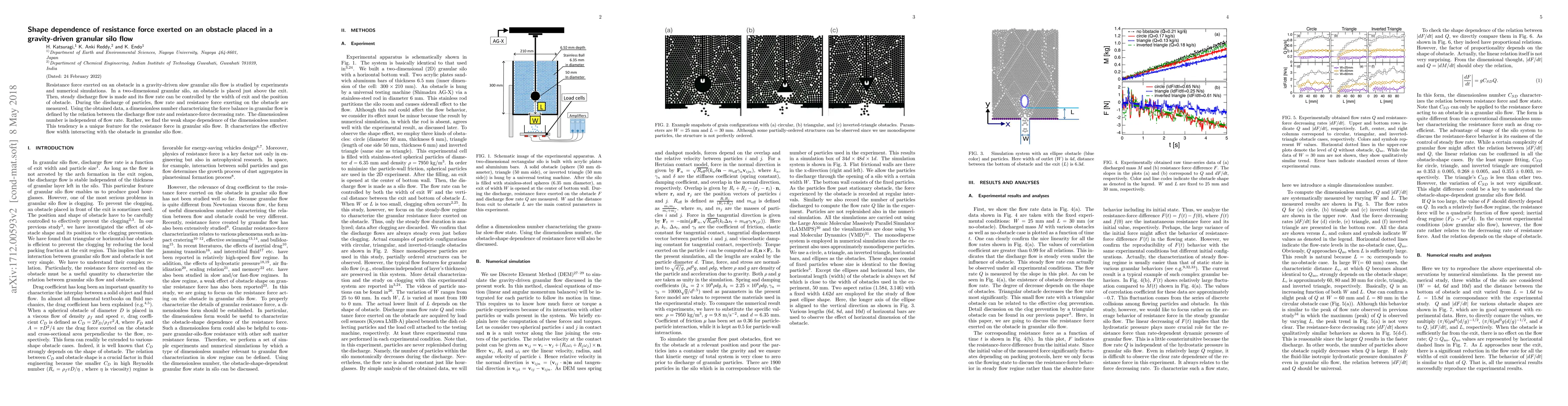 Thumbnail for Shape dependence of resistance force exerted on an obstacle placed in a
  gravity-driven granular silo flow