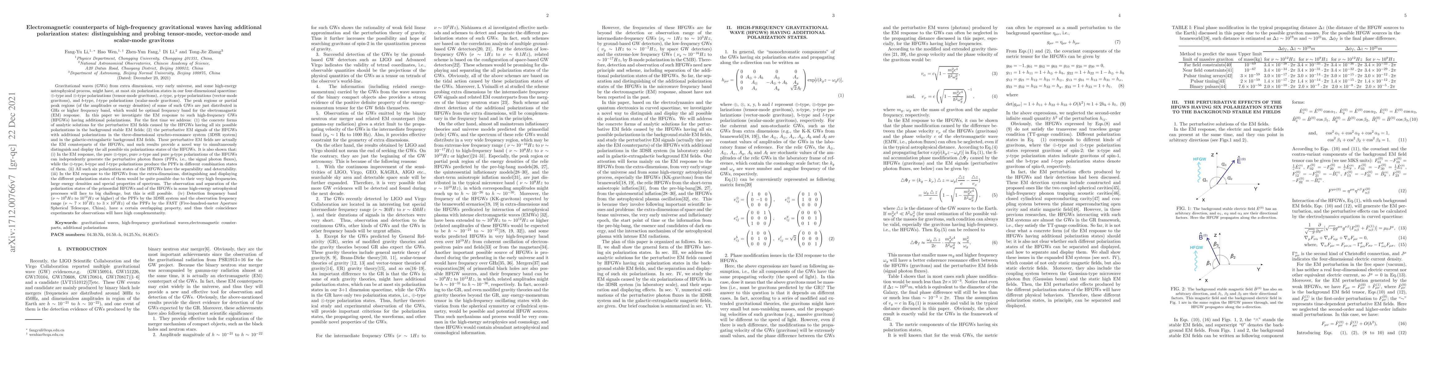Thumbnail for Electromagnetic counterparts of high-frequency gravitational waves
  having additional polarization states: distinguishing and probing
  tensor-mode, vector-mode and scalar-mode gravitons