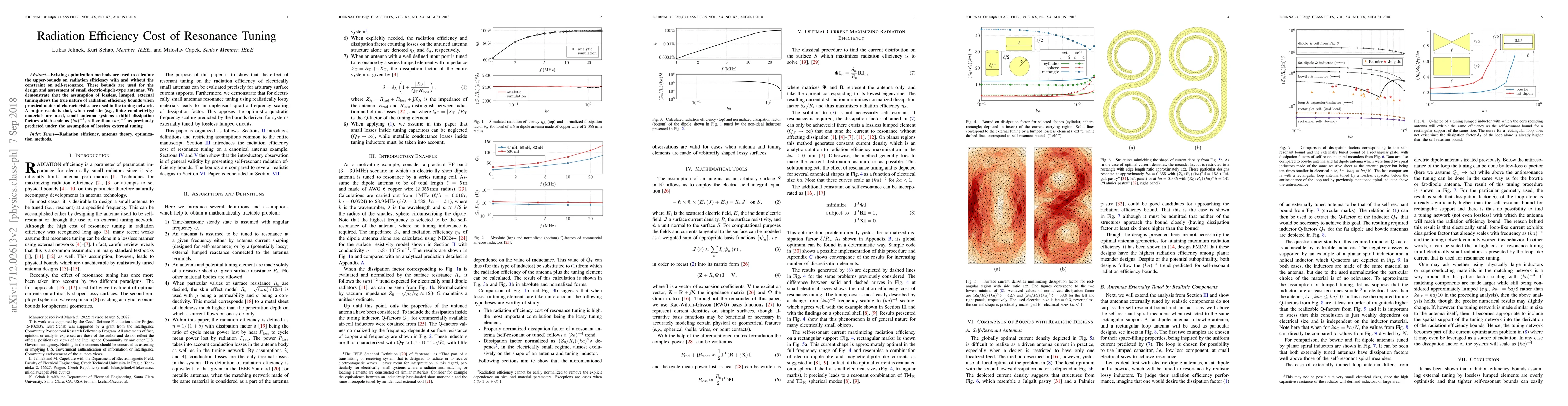 Thumbnail for The Radiation Efficiency Cost of Resonance Tuning
