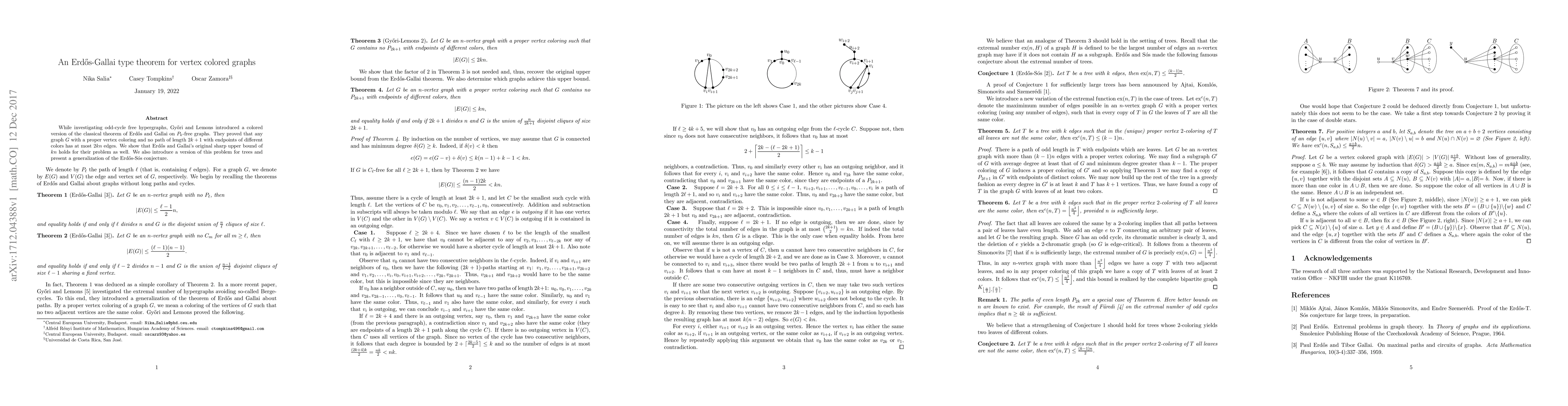 Thumbnail for An Erd\H{o}s-Gallai type theorem for vertex colored graphs