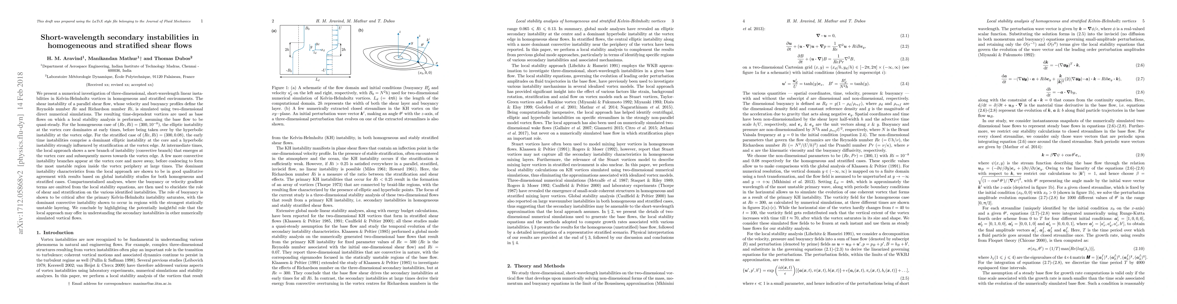 Thumbnail for Short-wavelength secondary instabilities in homogeneous and stably
  stratified shear flows