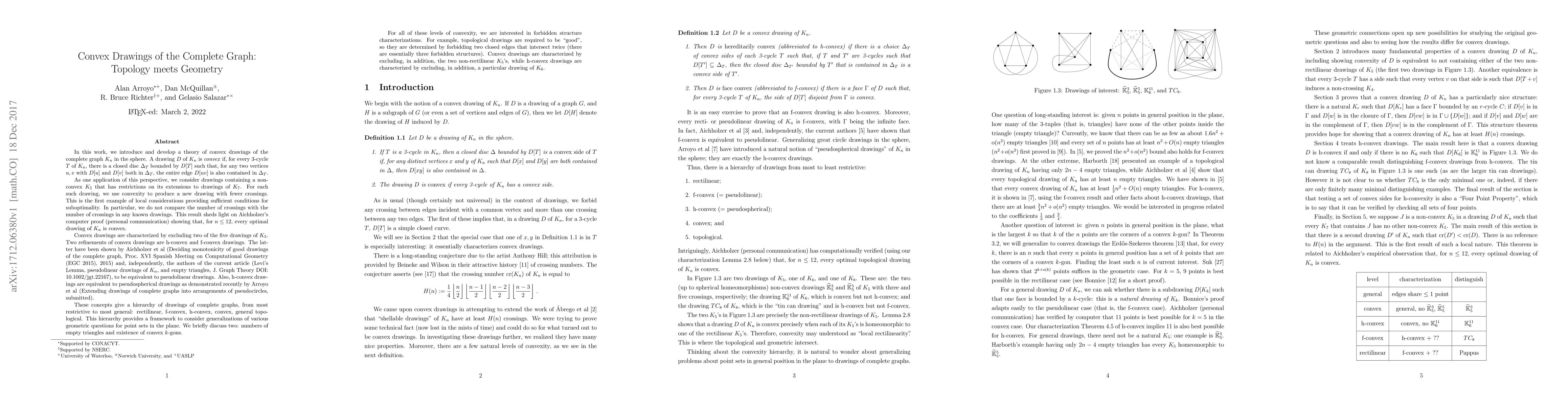 Thumbnail for Convex drawings of the complete graph: topology meets geometry