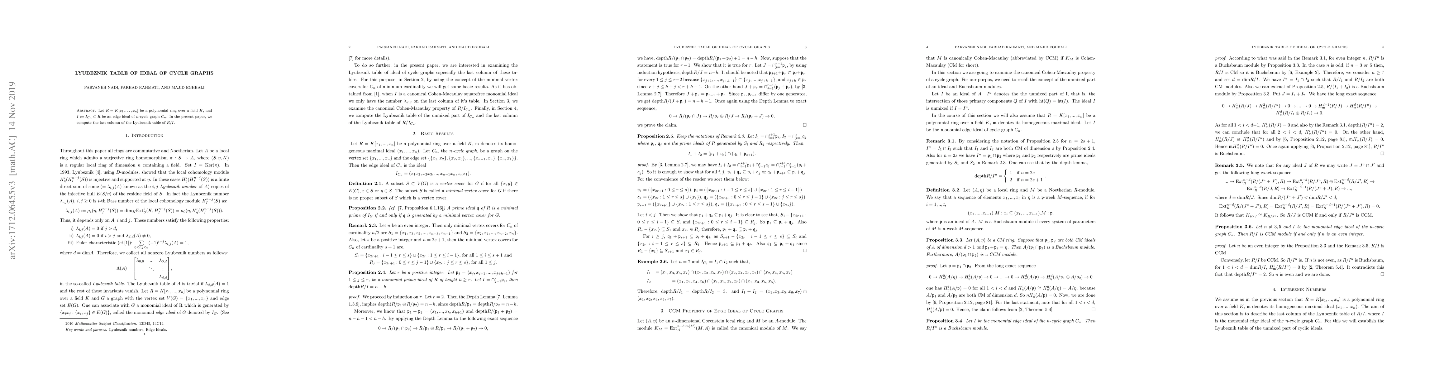 Thumbnail for Lyubeznik Tables of Ideals of Cycle Graphs