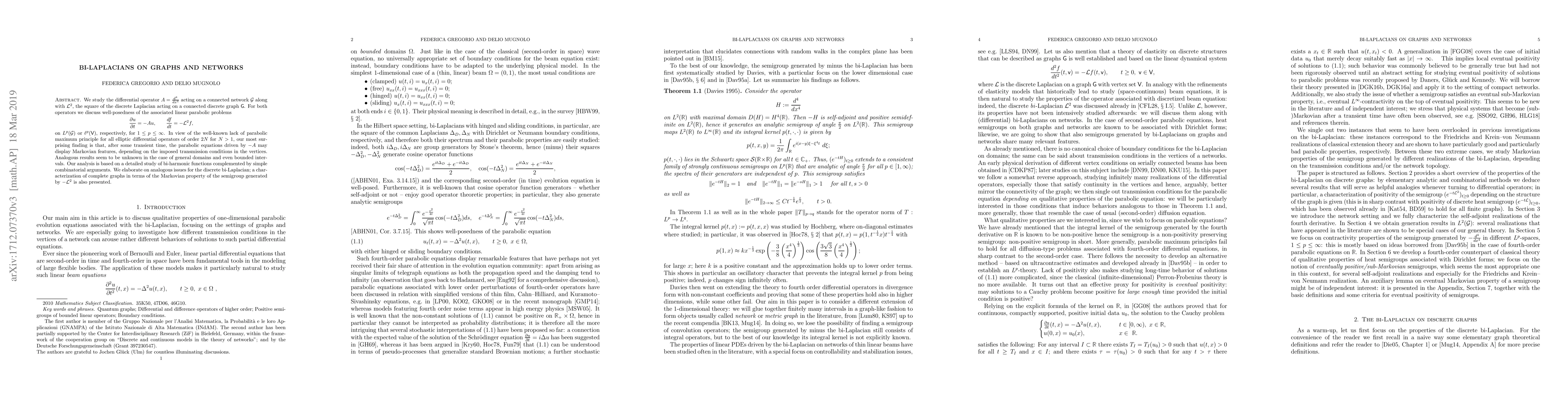 Thumbnail for Bi-Laplacians on graphs and networks
