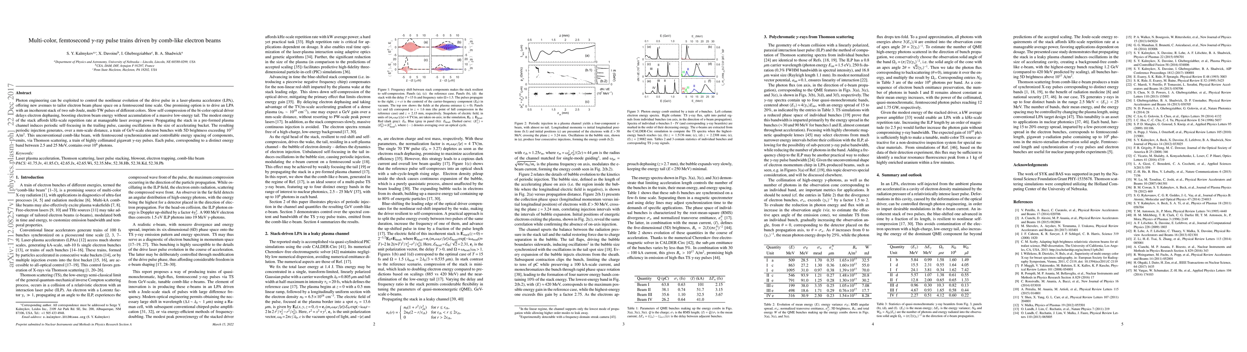 Thumbnail for Multi-color, femtosecond $\gamma$-ray pulse trains driven by comb-like
  electron beams