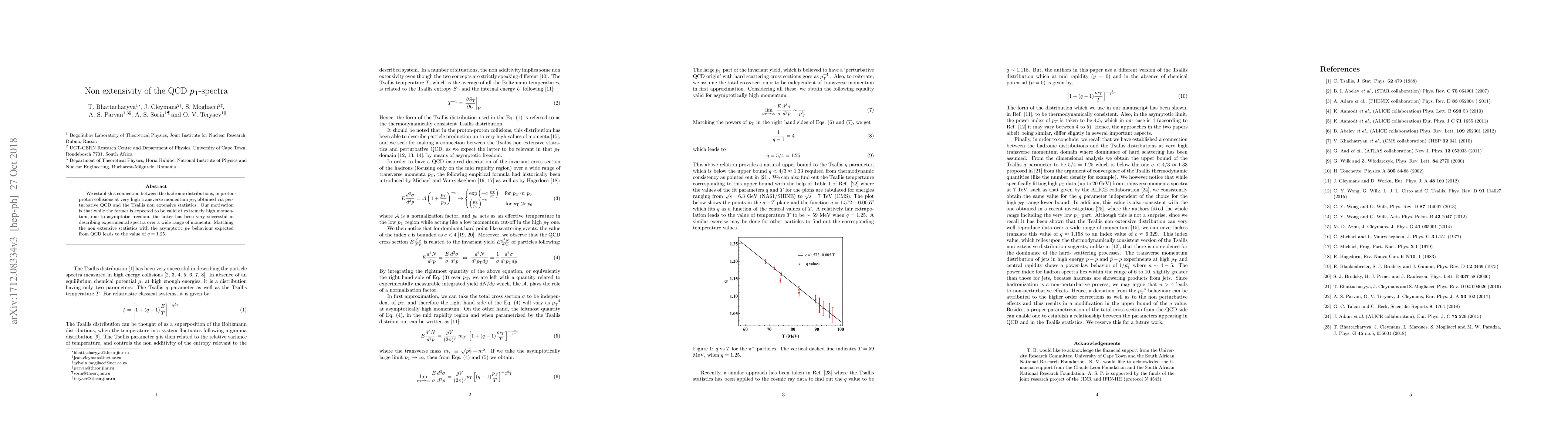 Thumbnail for Non-extensivity of the QCD pT spectra