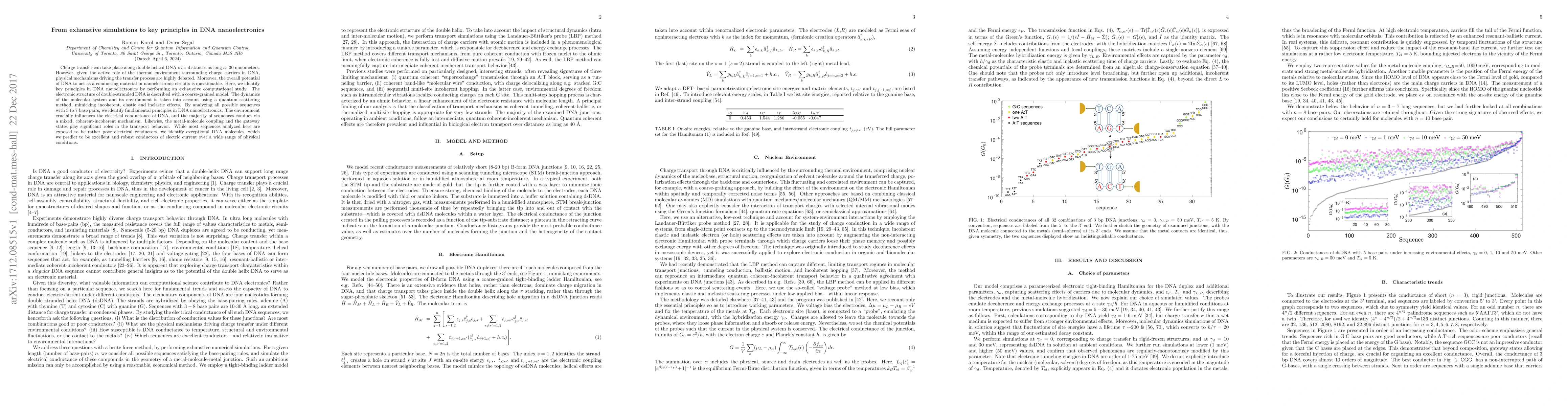 Thumbnail for From exhaustive simulations to key principles in DNA nanoelectronics
