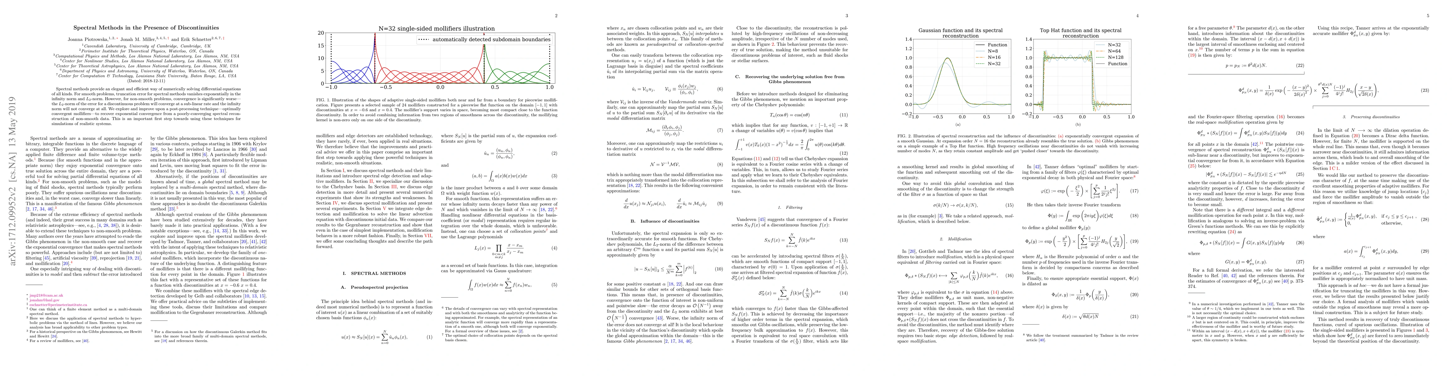 Thumbnail for Spectral Methods in the Presence of Discontinuities