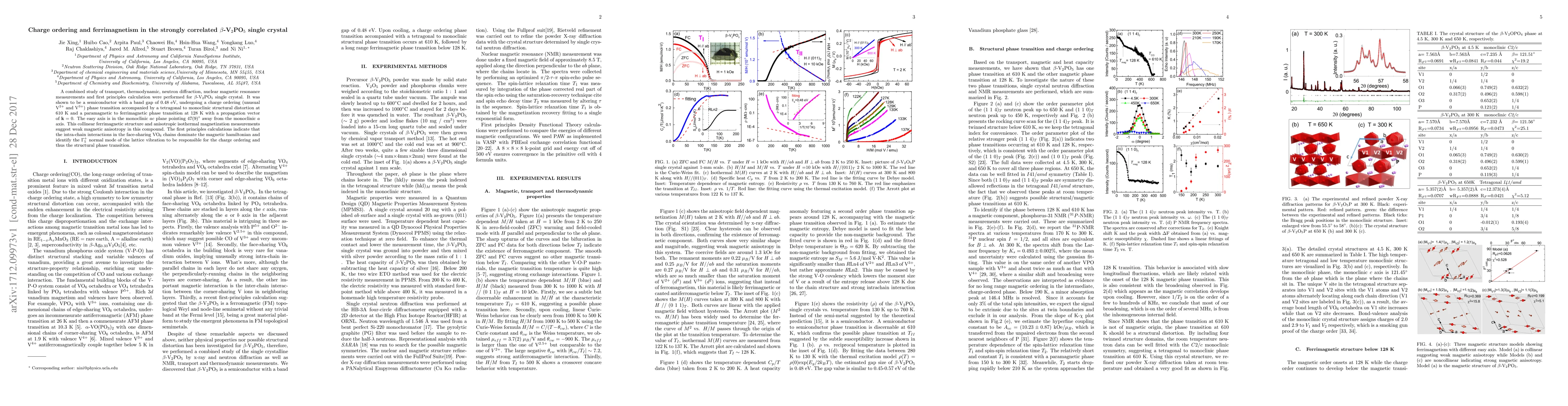 Thumbnail for Charge ordering and ferrimagnetism in the strongly correlated
  $\beta$-V$_2$PO$_5$ single crystal