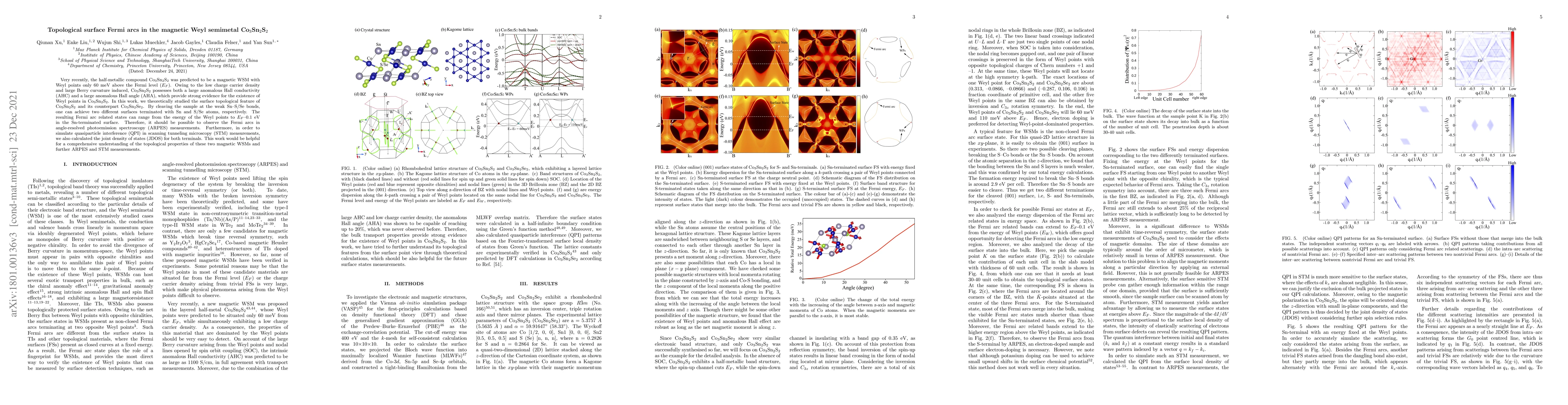 Thumbnail for Topological surface Fermi arcs in the magnetic Weyl semimetal
  Co$_3$Sn$_2$S$_2$