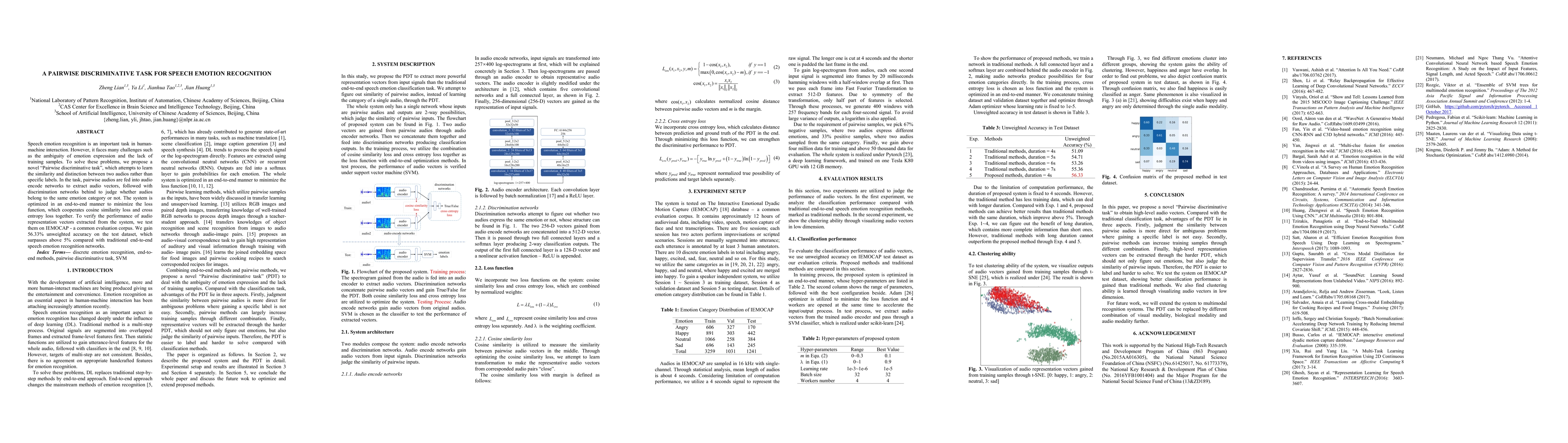 Thumbnail for A pairwise discriminative task for speech emotion recognition