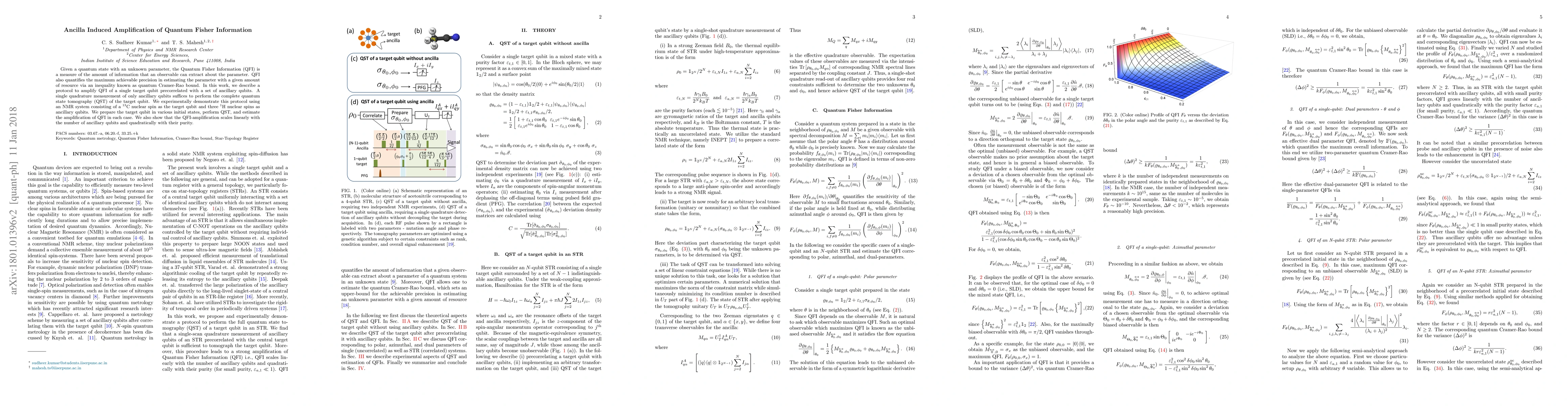 Thumbnail for Ancilla Induced Amplification of Quantum Fisher Information