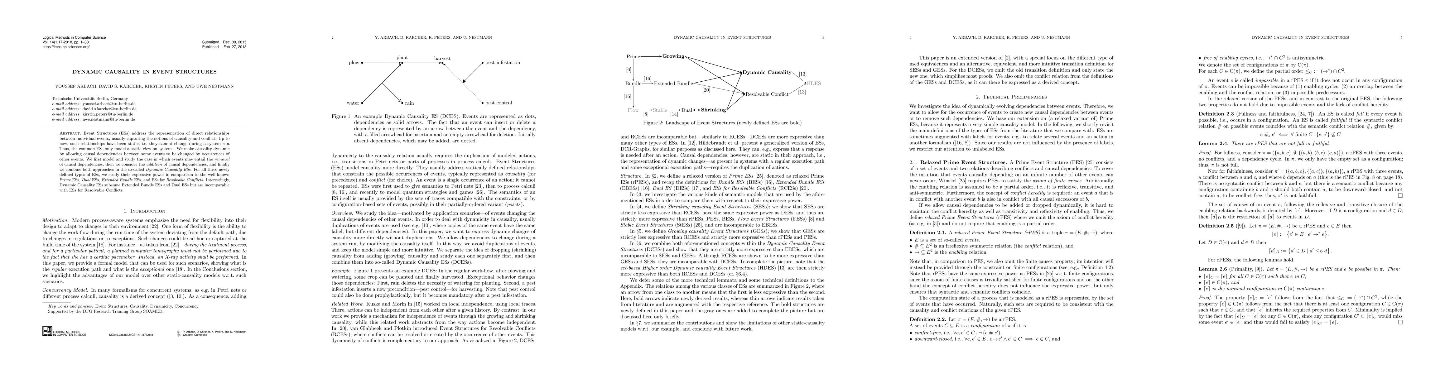 Thumbnail for Dynamic Causality in Event Structures