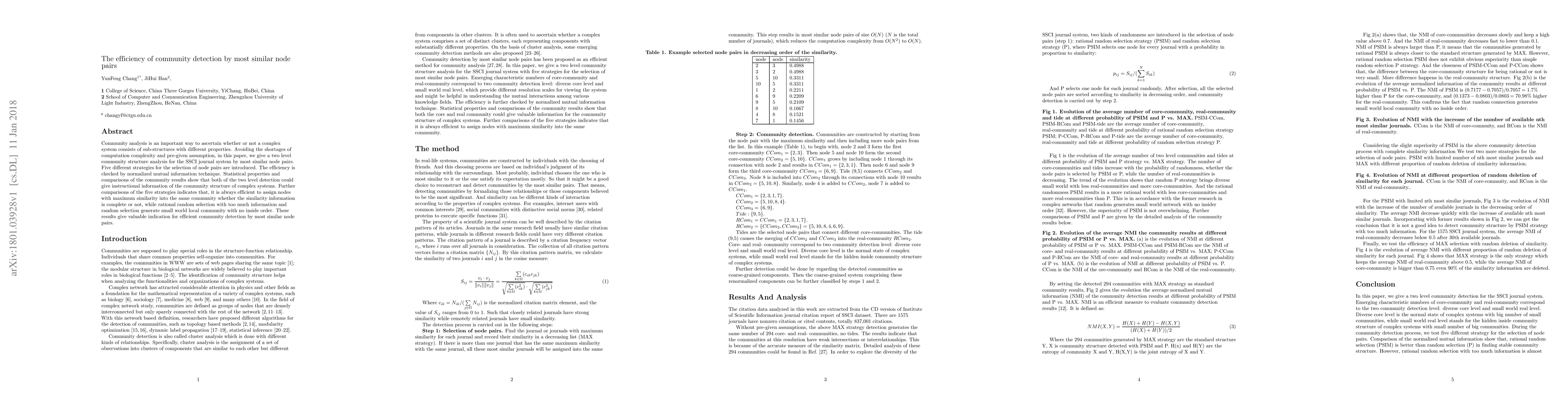 Thumbnail for The efficiency of community detection by most similar node pairs
