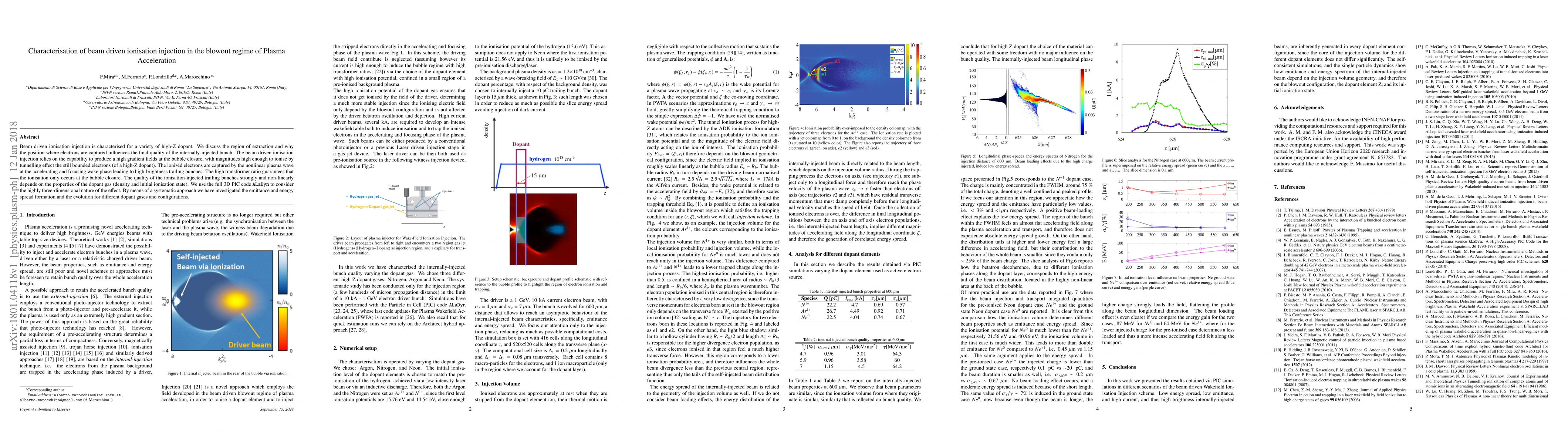 Thumbnail for Characterisation of beam driven ionisation injection in the blowout
  regime of Plasma Acceleration