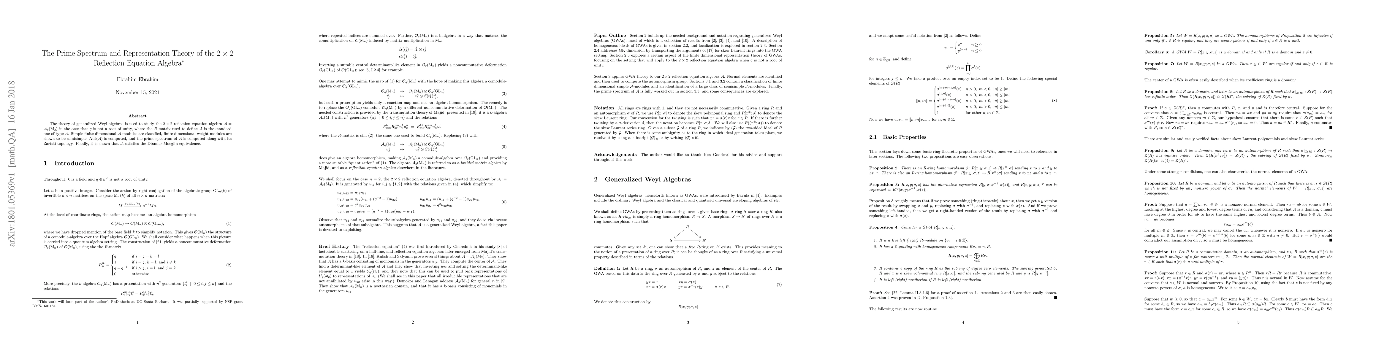 Thumbnail for The Prime Spectrum and Representation Theory of the $2\times 2$
  Reflection Equation Algebra