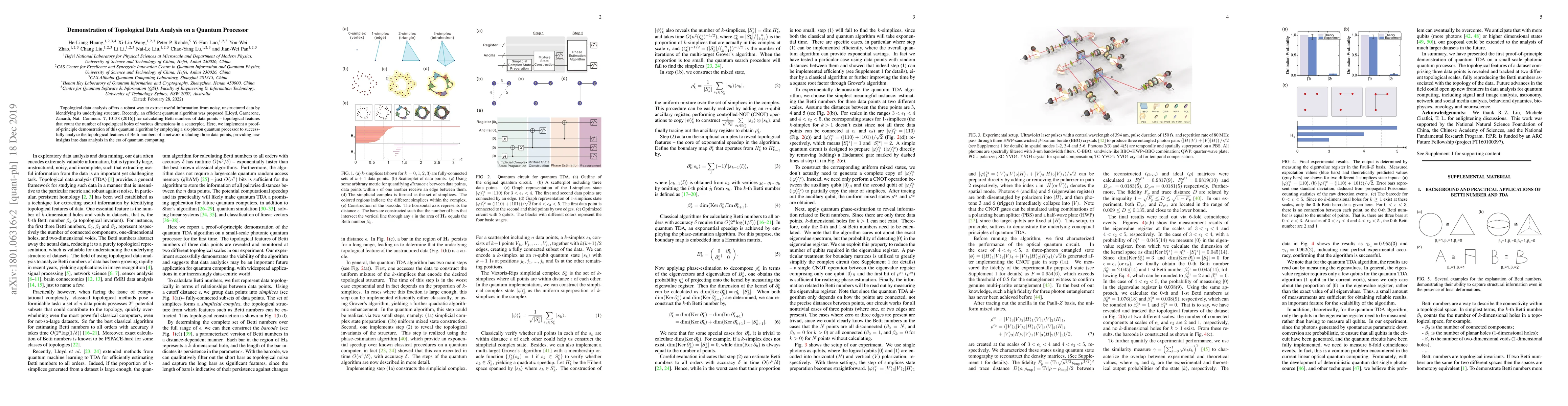 Thumbnail for Demonstration of Topological Data Analysis on a Quantum Processor