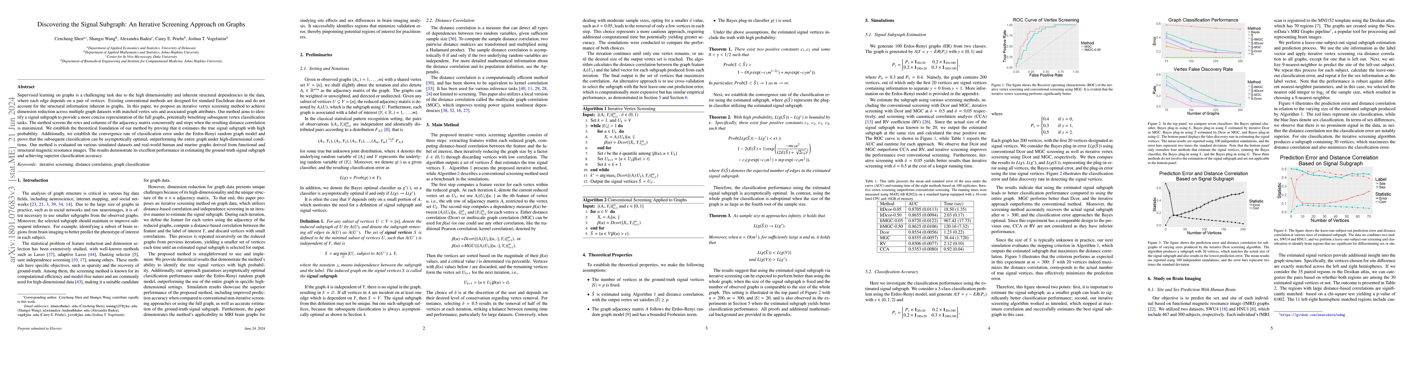 Thumbnail for Discovering the Signal Subgraph: An Iterative Screening Approach on
  Graphs