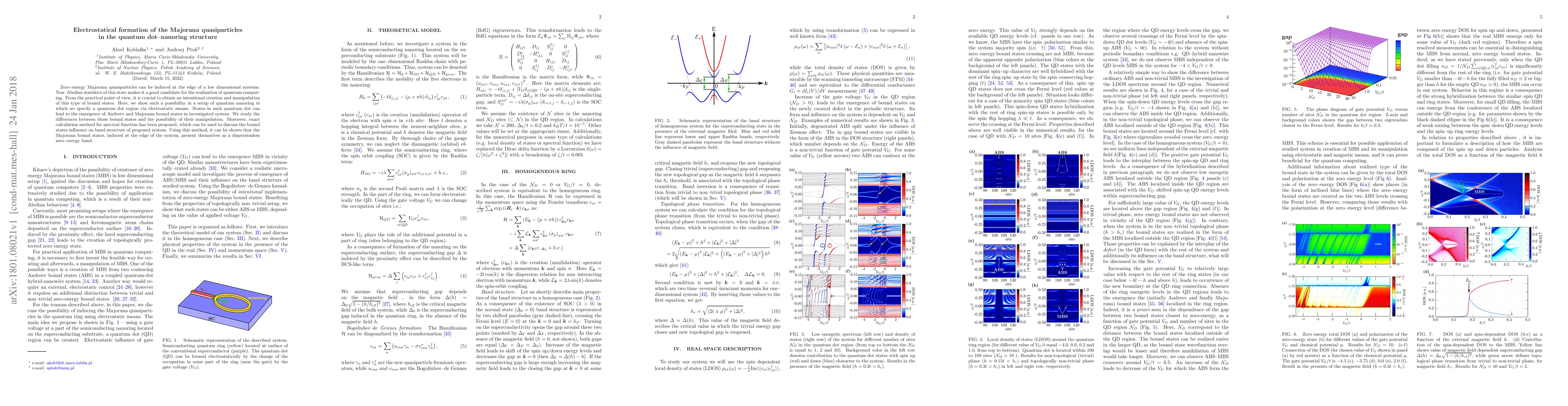 Thumbnail for Electrostatical formation of the Majorana quasiparticles in the quantum
  dot--nanoring structure