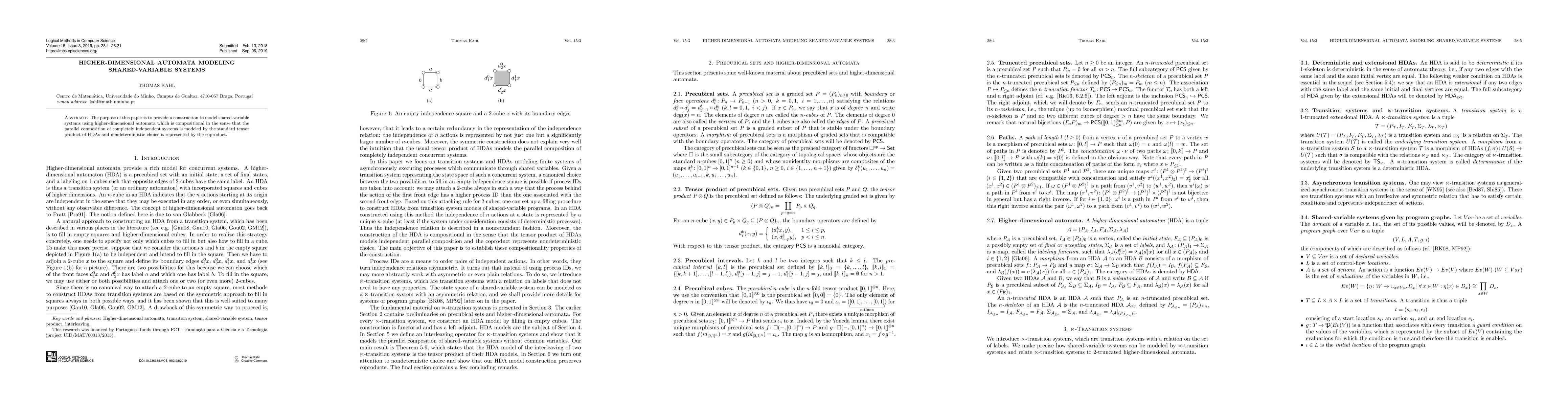 Thumbnail for Higher-dimensional automata modeling shared-variable systems