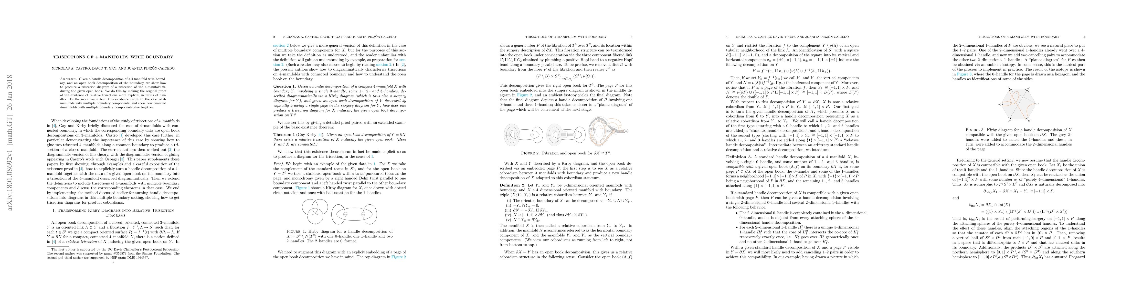 Thumbnail for Trisections of 4-manifolds with Boundary