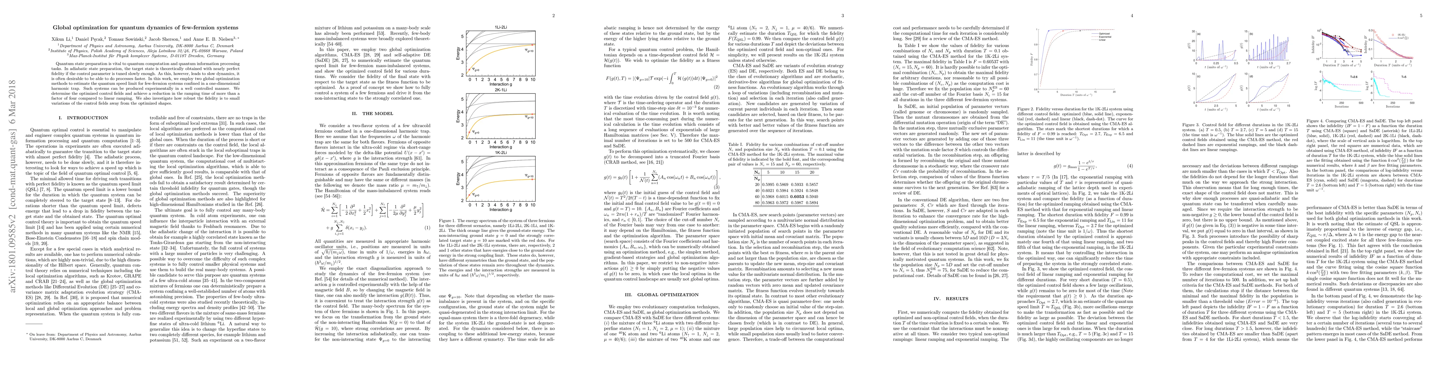 Thumbnail for Global optimization for quantum dynamics of few-fermion systems