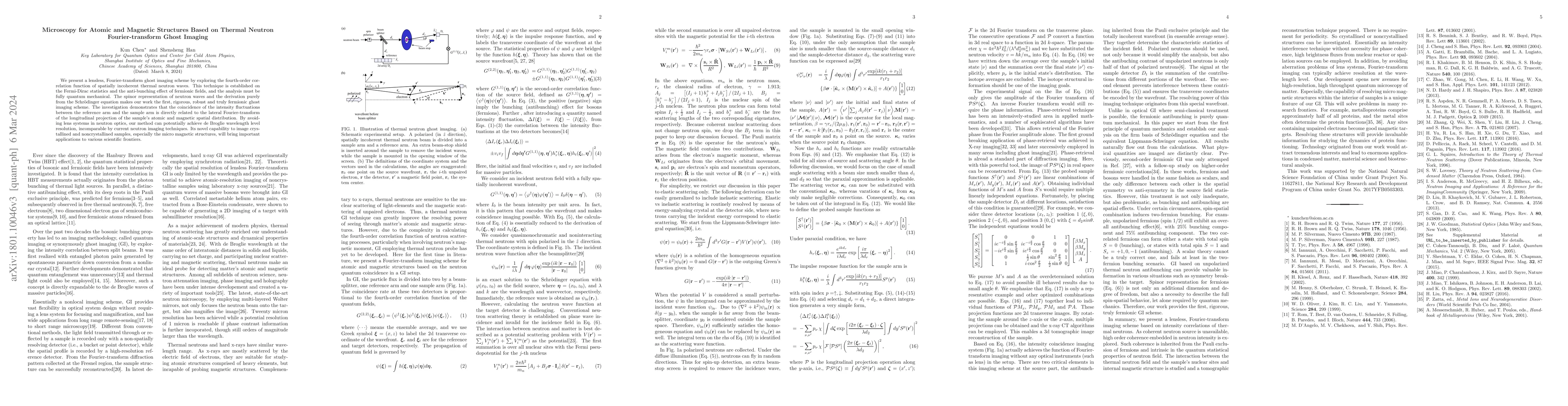Thumbnail for Microscopy for Atomic and Magnetic Structures Based on Thermal Neutron
  Fourier-transform Ghost Imaging