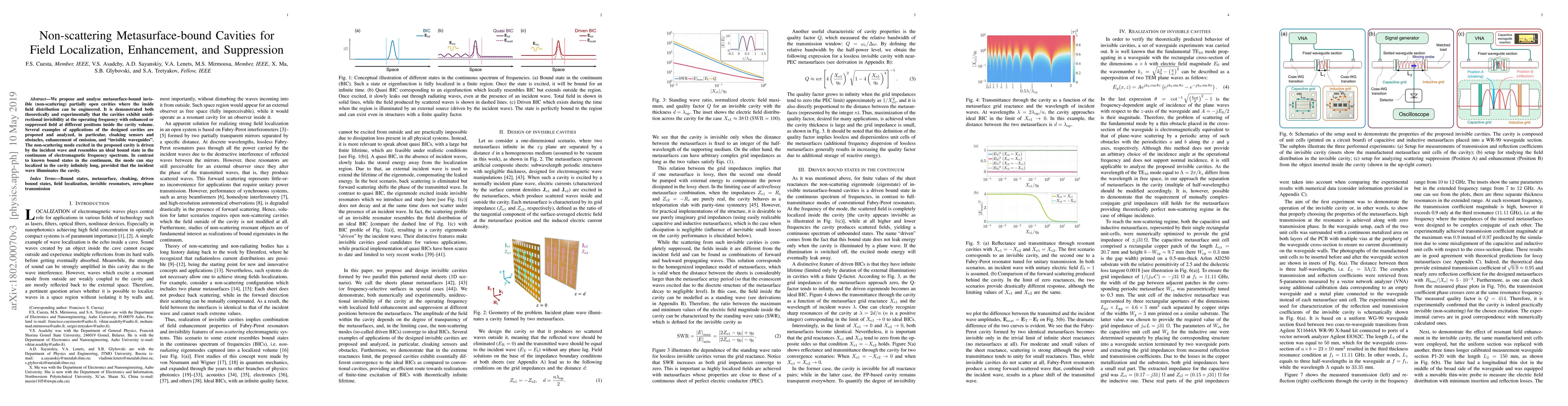 Thumbnail for Non-scattering Metasurface-bound Cavities for Field Localization,
  Enhancement, and Suppression