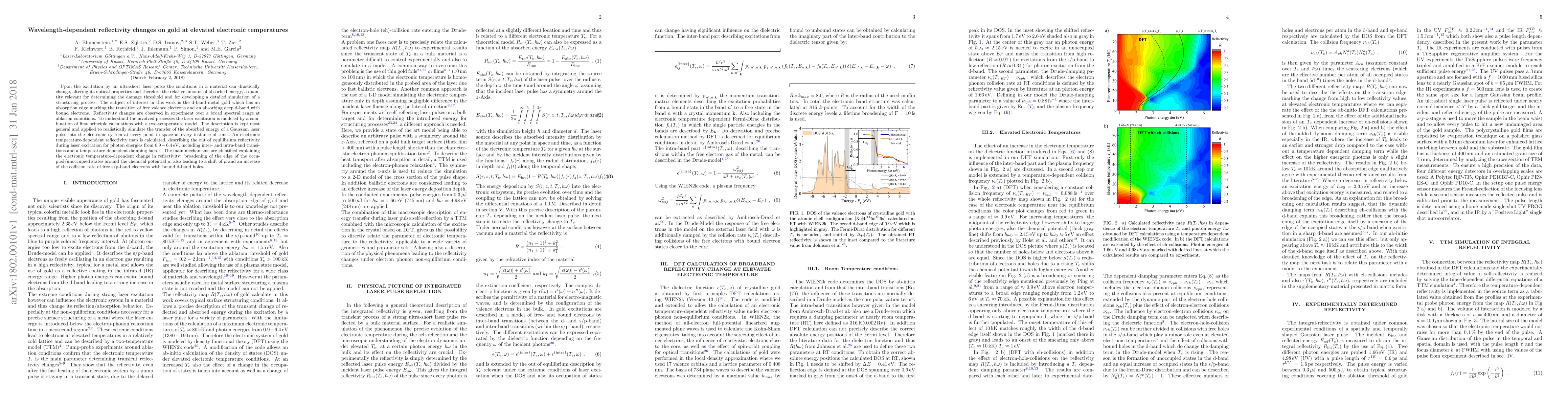 Thumbnail for Wavelength-dependent reflectivity changes on gold at elevated electronic
  temperatures