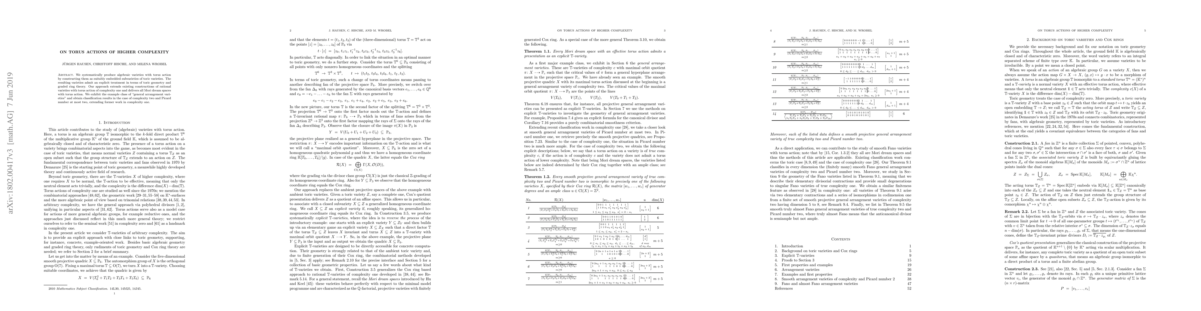 Thumbnail for On torus actions of higher complexity