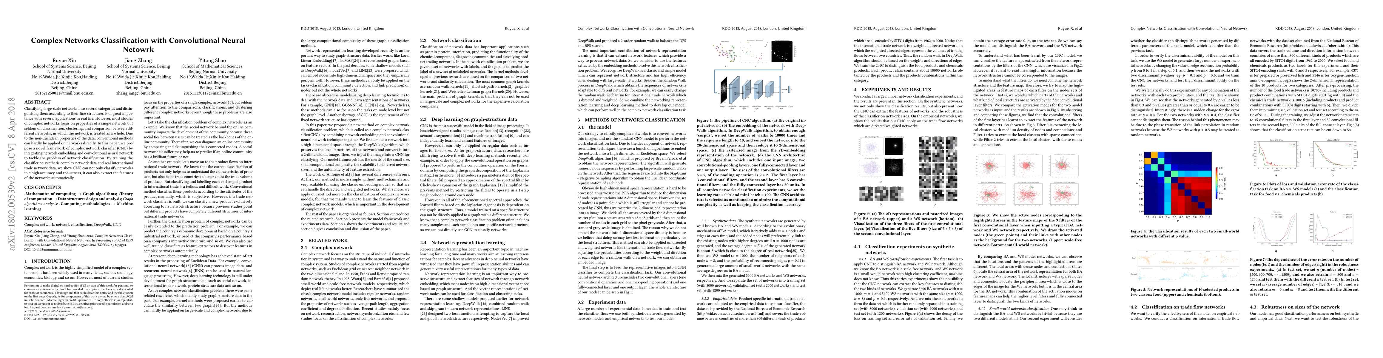 Thumbnail for Complex Network Classification with Convolutional Neural Network