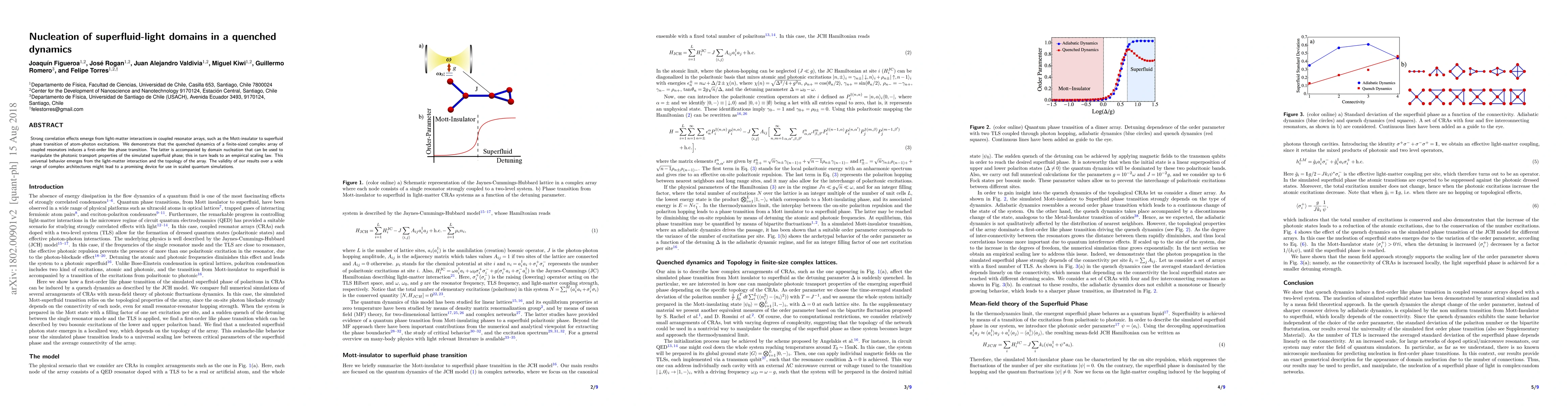 Thumbnail for Nucleation of superfluid-light domains in a quenched dynamics