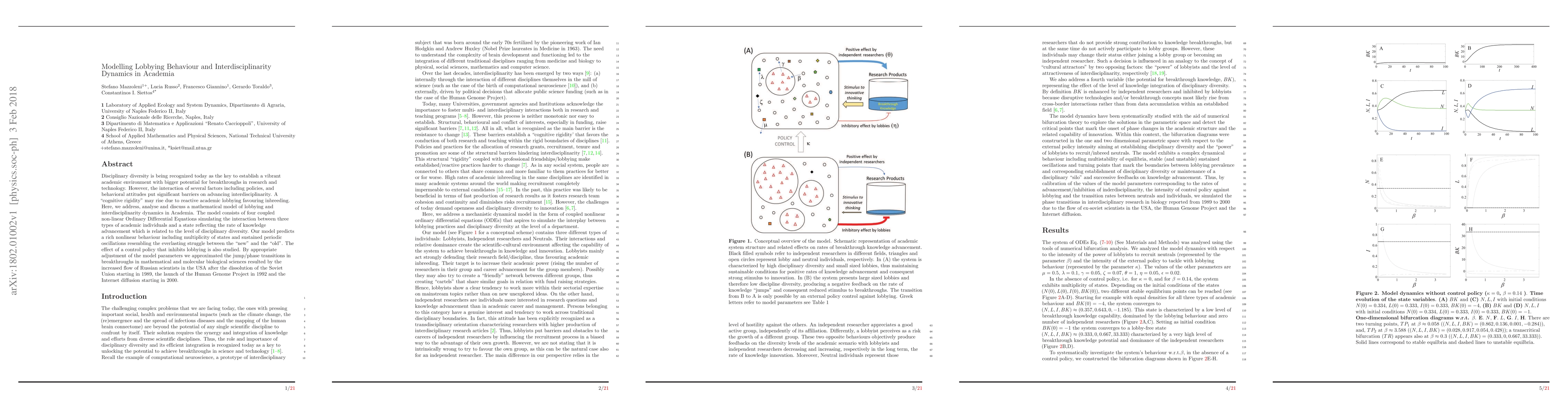 Thumbnail for Modelling Lobbying Behaviour and Interdisciplinarity Dynamics in
  Academia