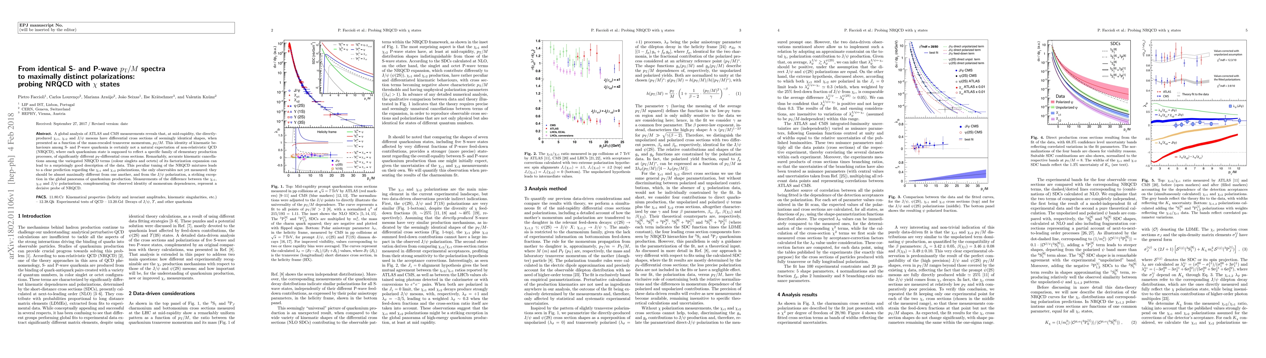 Thumbnail for From identical S- and P-wave pT/M spectra to maximally distinct
  polarizations: probing NRQCD with chi states