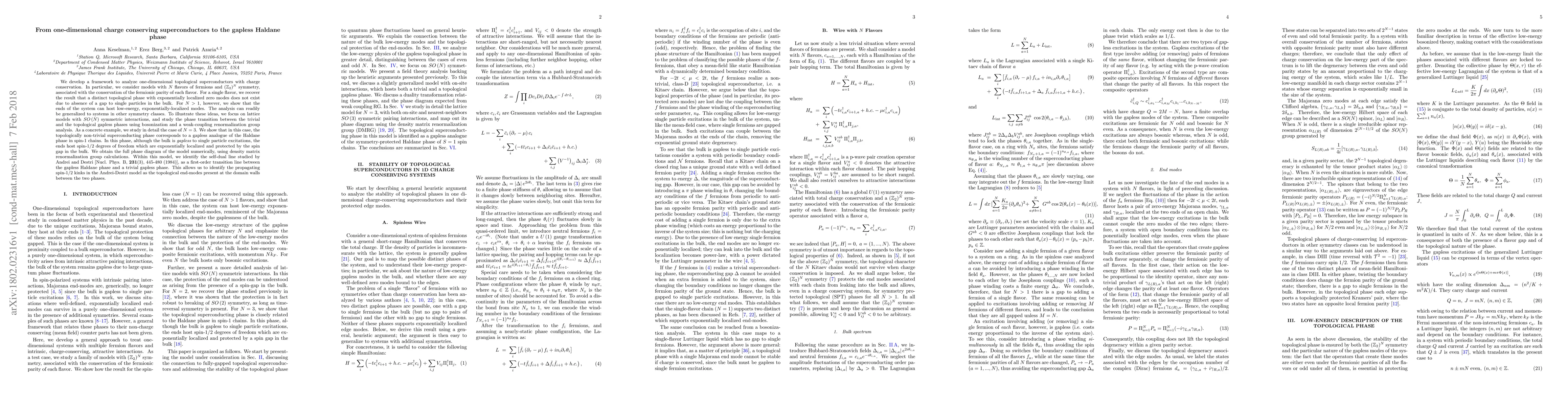 Thumbnail for From one-dimensional charge conserving superconductors to the gapless
  Haldane phase