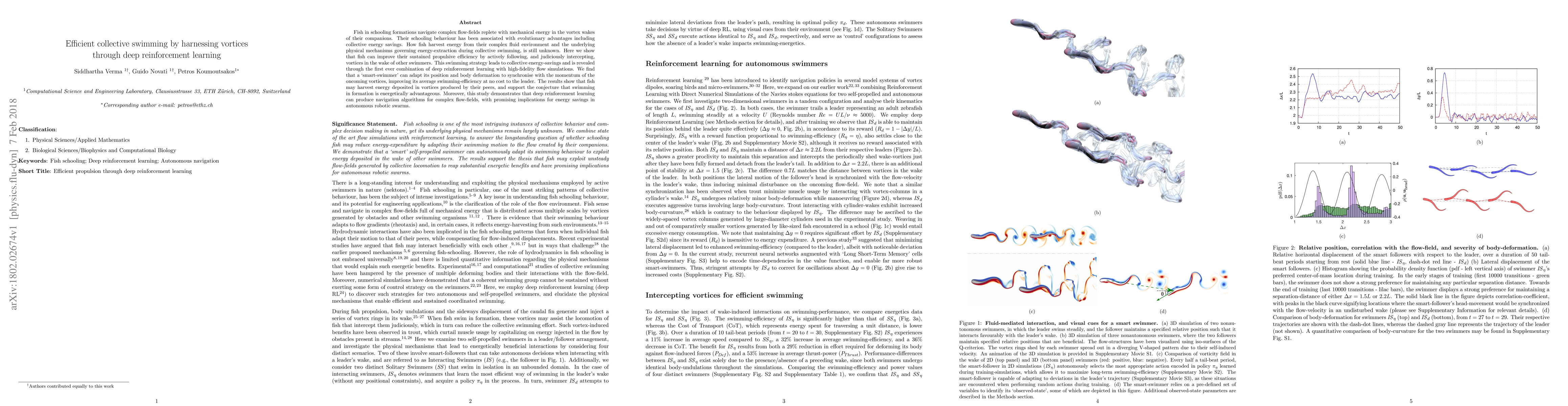 Thumbnail for Efficient collective swimming by harnessing vortices through deep
  reinforcement learning