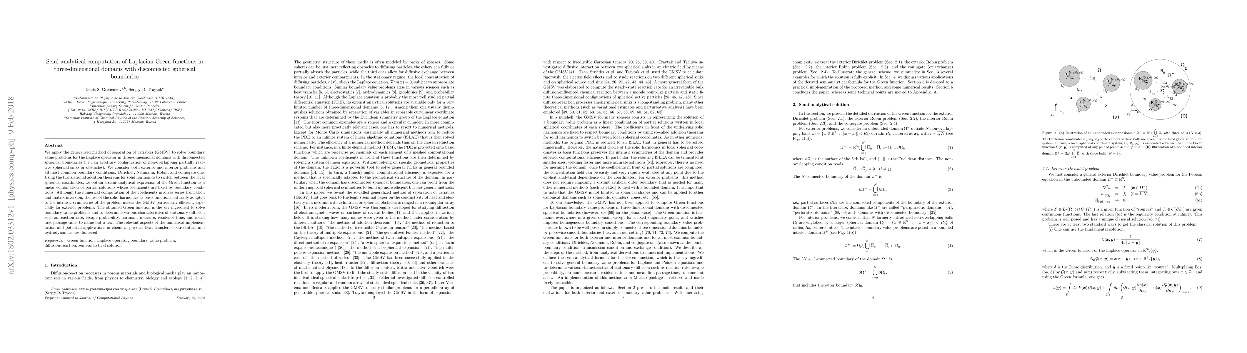 Thumbnail for Semi-analytical computation of Laplacian Green functions in
  three-dimensional domains with disconnected spherical boundaries