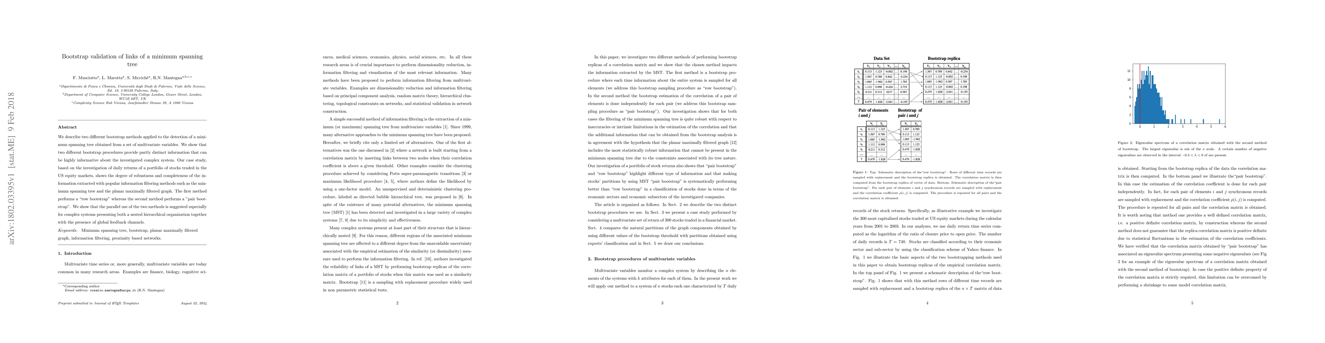 Thumbnail for Bootstrap validation of links of a minimum spanning tree