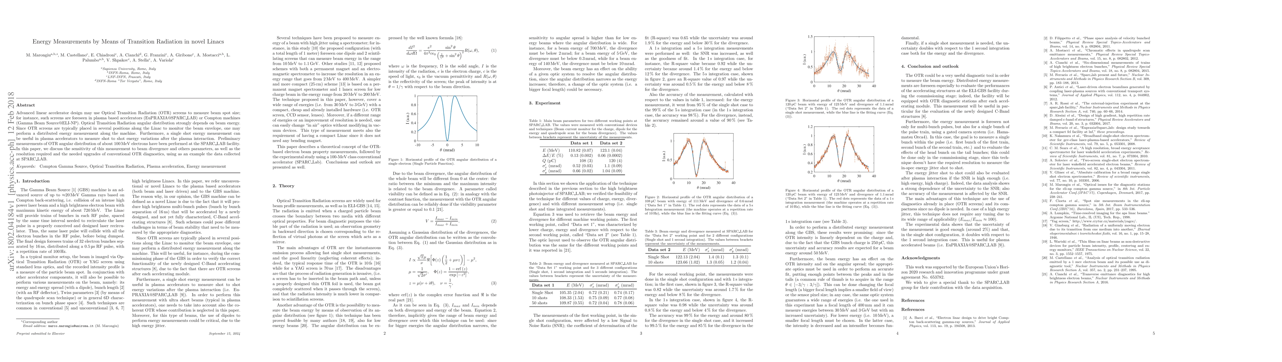 Thumbnail for Energy Measurements by Means of Transition Radiation in novel Linacs